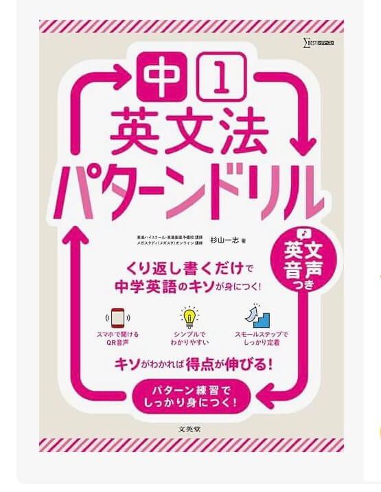 パターンドリル